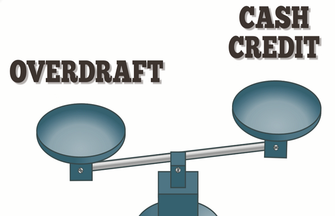 CC LIMIT LOAN